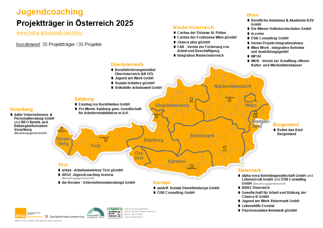 Karte von Österreich mit Jugendcoaching Projekten, siehe auch barrierefreie Textversion Jugendcoaching Projektträger 2025 (PDF)