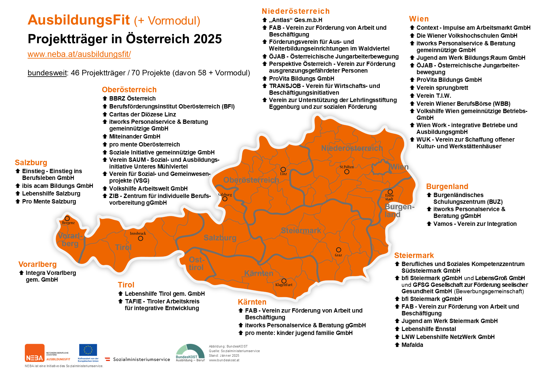 Karte von Österreich mit AusbildungsFit Projekten, siehe auch barrierefreie Textversion AusbildungsFit Projektträger 2025 (PDF)